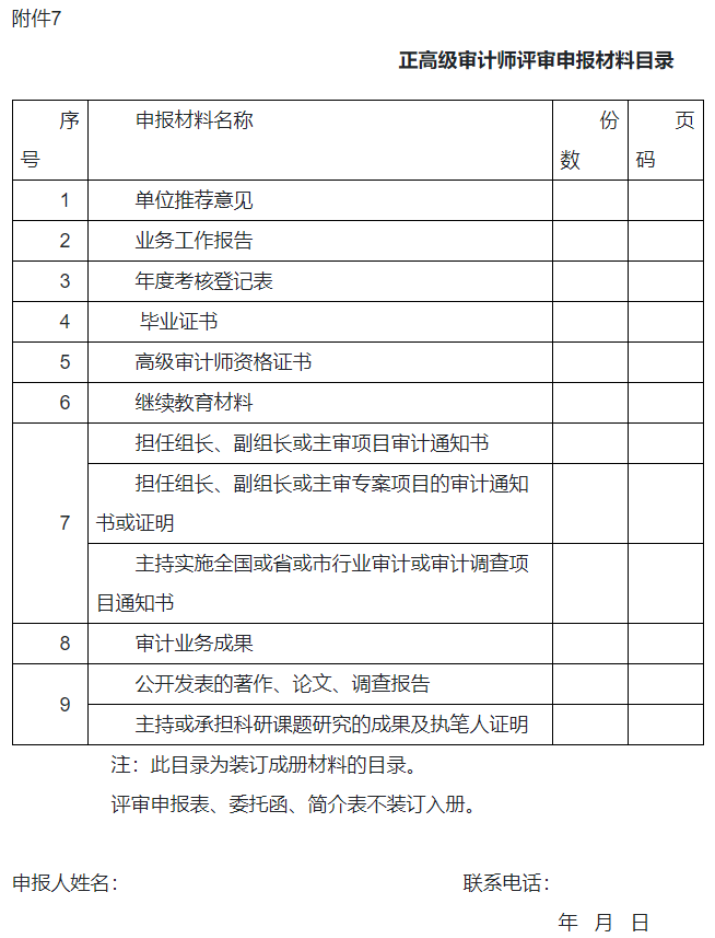 申报材料目录