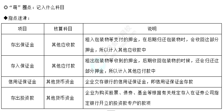 易错易混知识点1-1