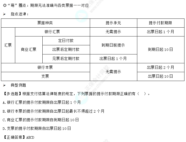 易错易混知识点2