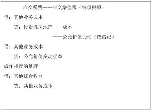 公允价值模式计量的投资性房地产1