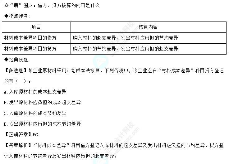 易错易混知识点