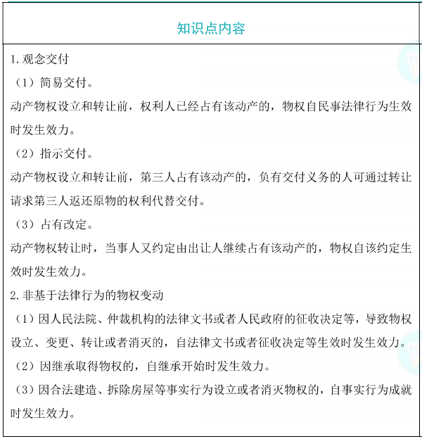 物权变动