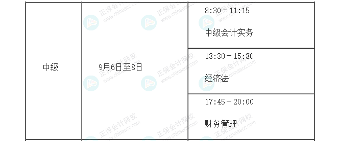 考试时间