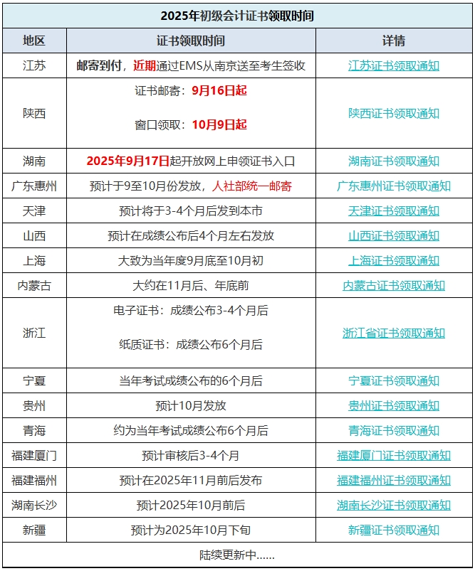 屏幕截图_18-9-2025_15431_www.chinaacc.com