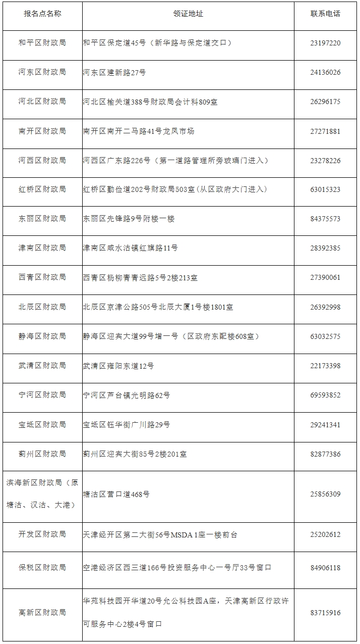 Ļͼ_22-9-2025_94257_cz.tj.gov.cn