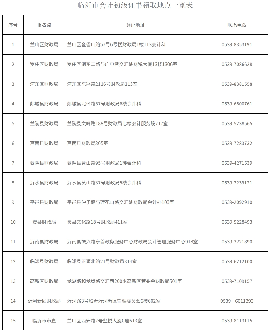 Ļͼ_17-10-2025_175012_czj.linyi.gov.cn