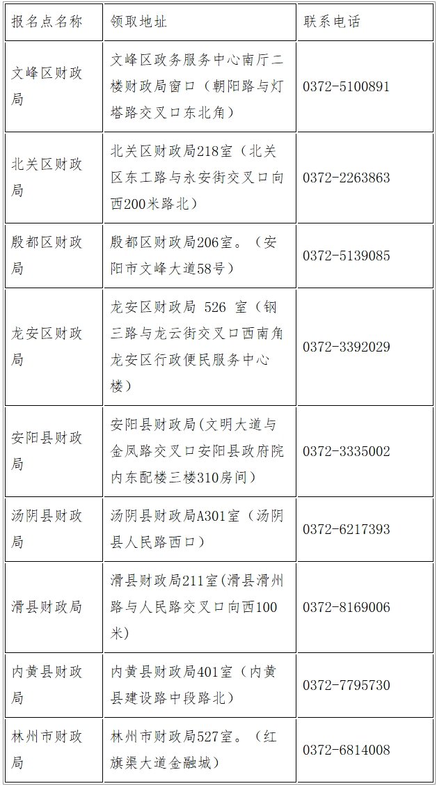 Ļͼ_23-10-2025_164742_czj.anyang.gov.cn