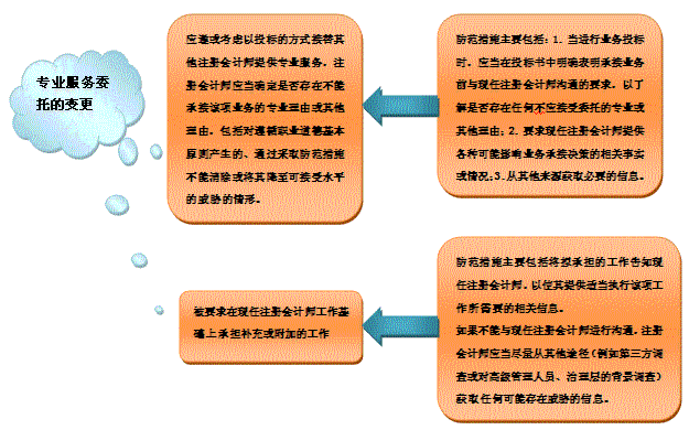 财务收支审计报告范例_什么是财务收支审计_范例财务收支审计报告怎么写